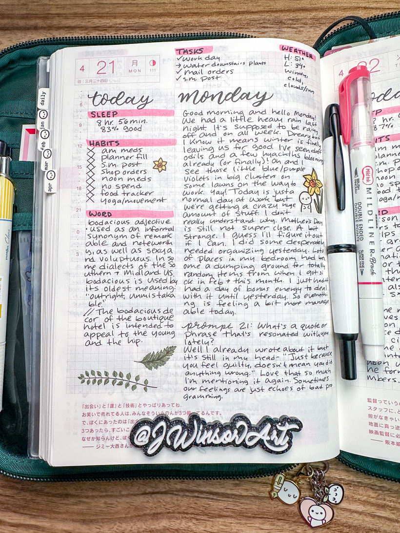 What’s new? Hobonichi Journal Spread