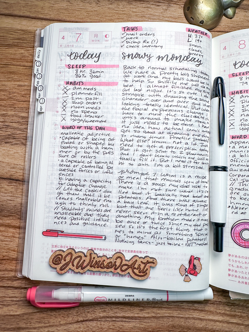Hello April Hobonichi Daily Planmer Spread